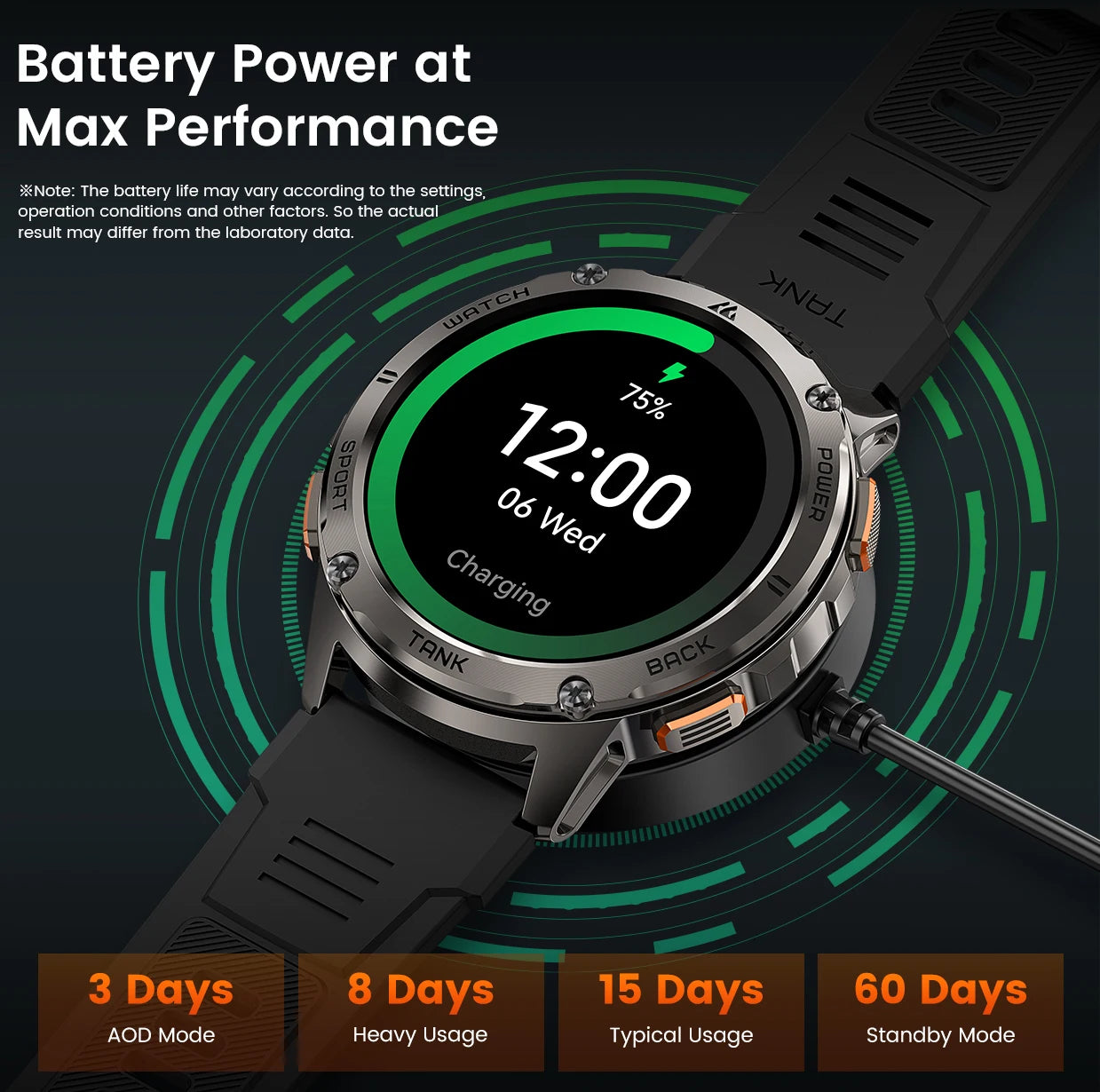 KOSPET Tank T3 Smartwatch Call And Text AMOLED AI Voice
