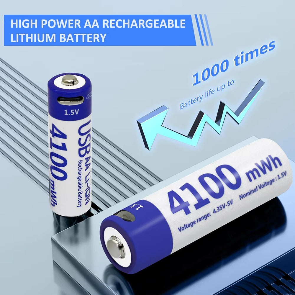 Kuugro USB Rechargeable AA Battery 1.5V 4100mWh Type-C Li-Ion