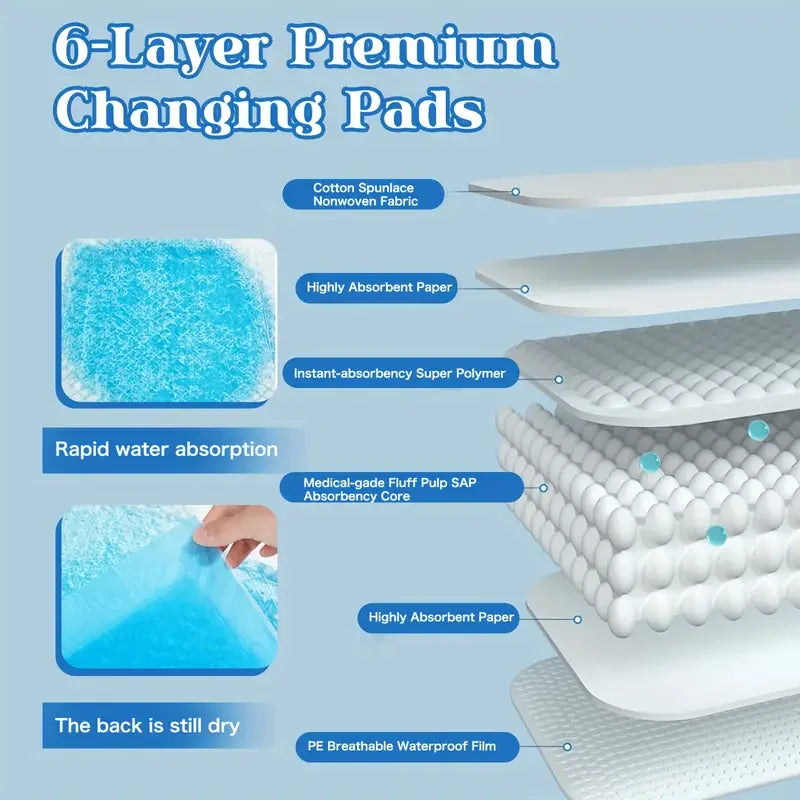 Premium Disposable Dog Training Pads Superior Absorption And Odor Control