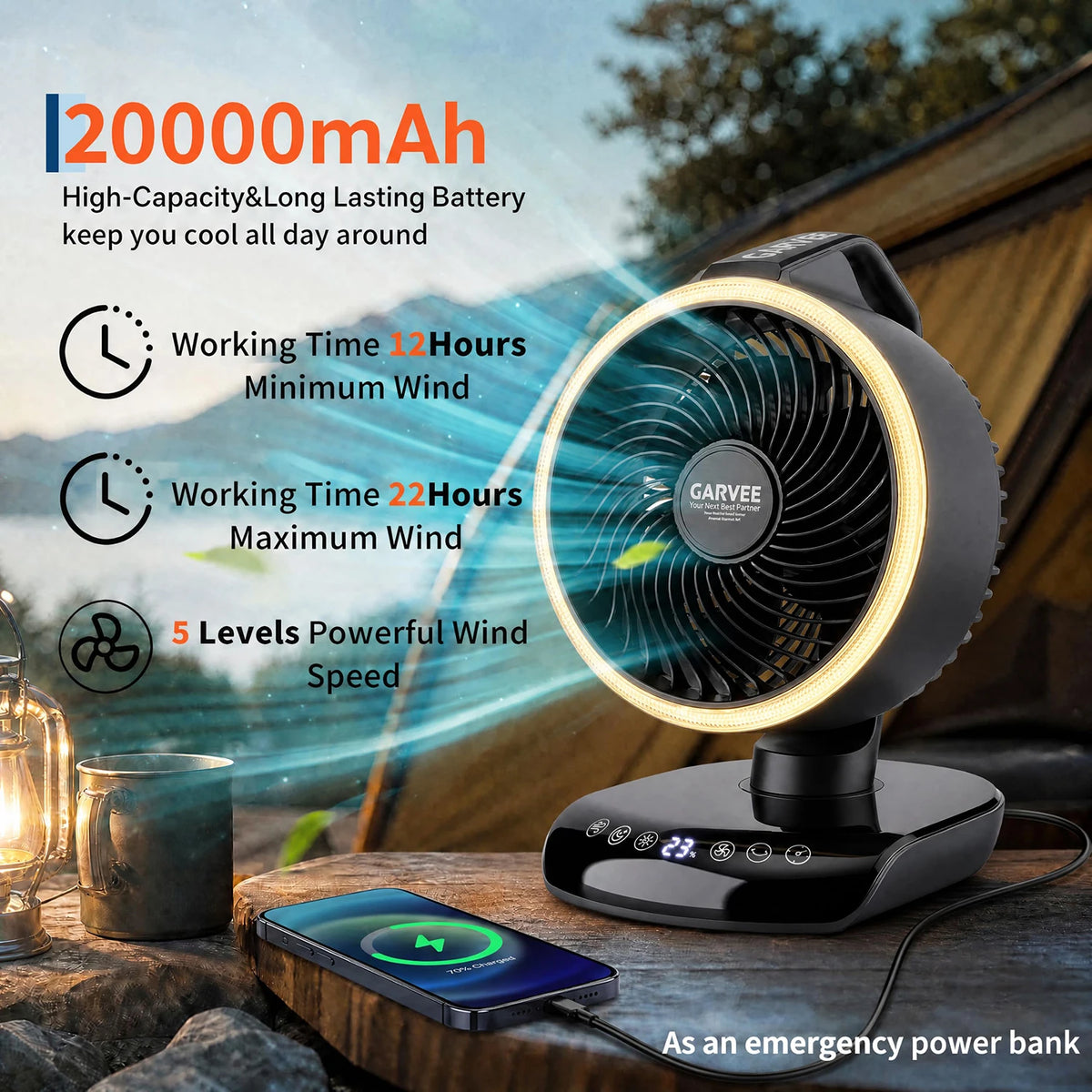 Himiss Portable Camping Fan With Remote Timer Led Light And 20000mAh Rechargeable Battery