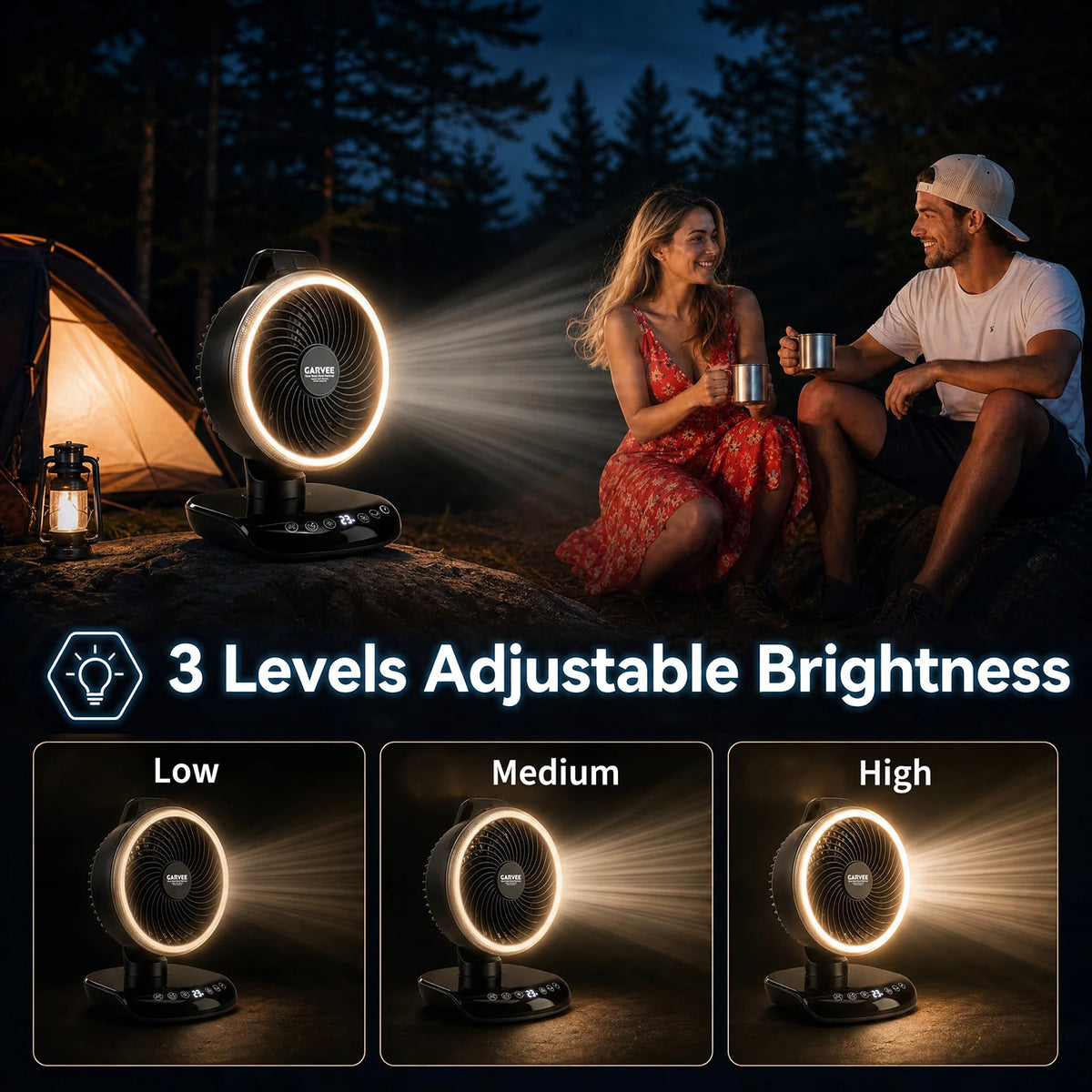 Himiss Portable Camping Fan With Remote Timer Led Light And 20000mAh Rechargeable Battery
