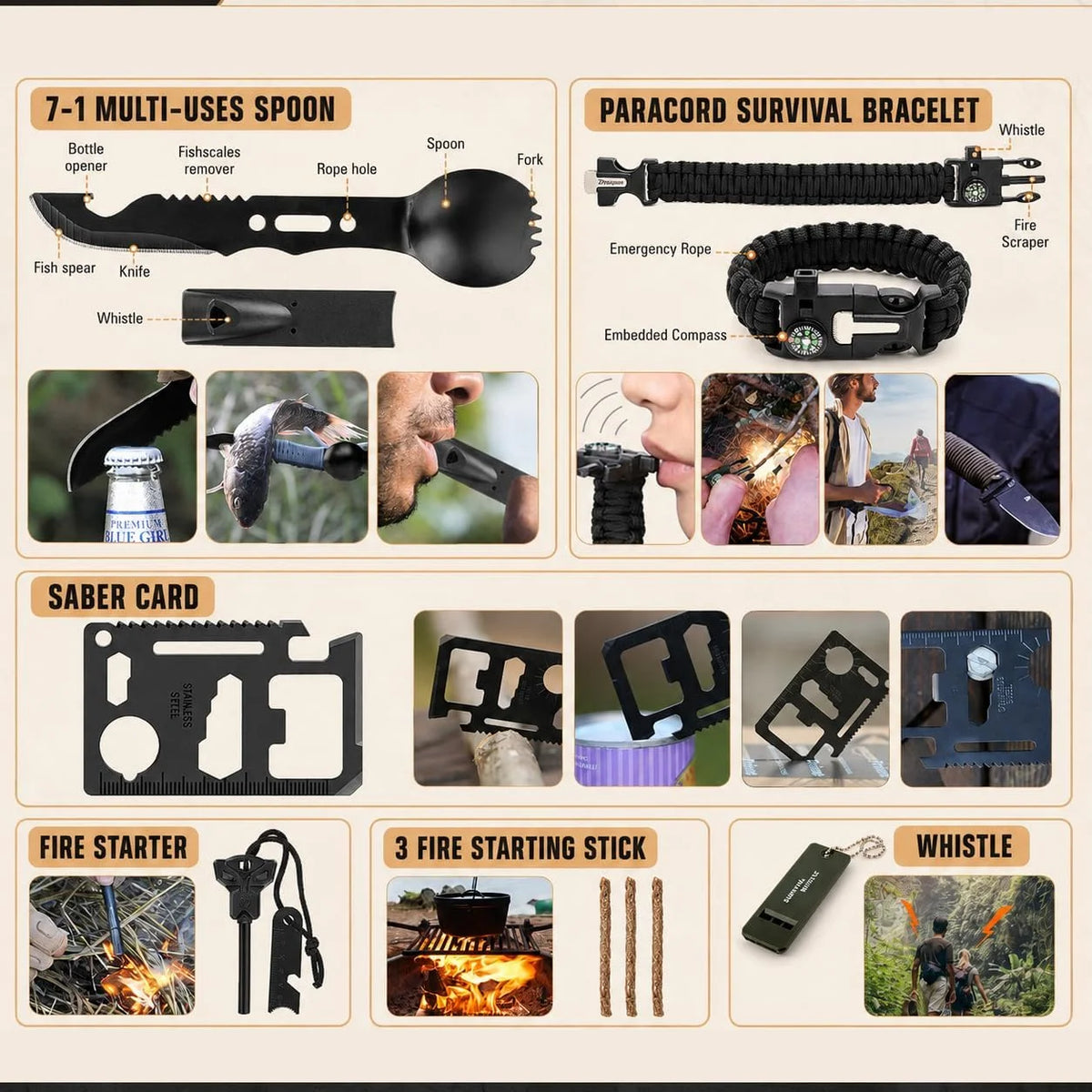 Portable Family Travel Tactical Hiking Emergency Kit In Durable Nylon Backpack