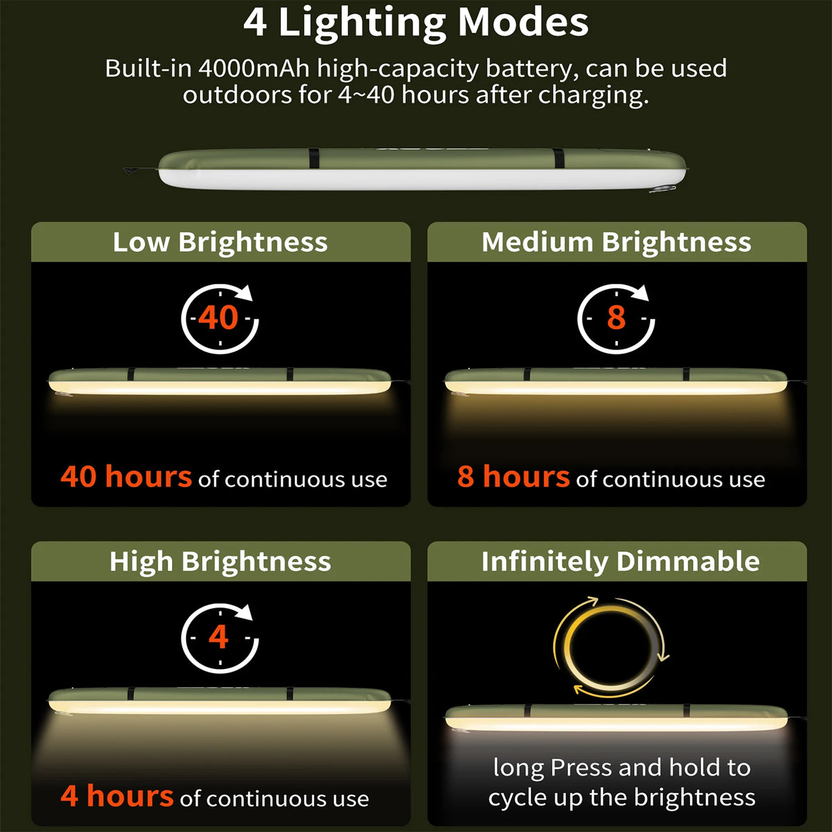 Selorss Rechargeable Portable Folding Camping Tent Light Waterproof Spotlight