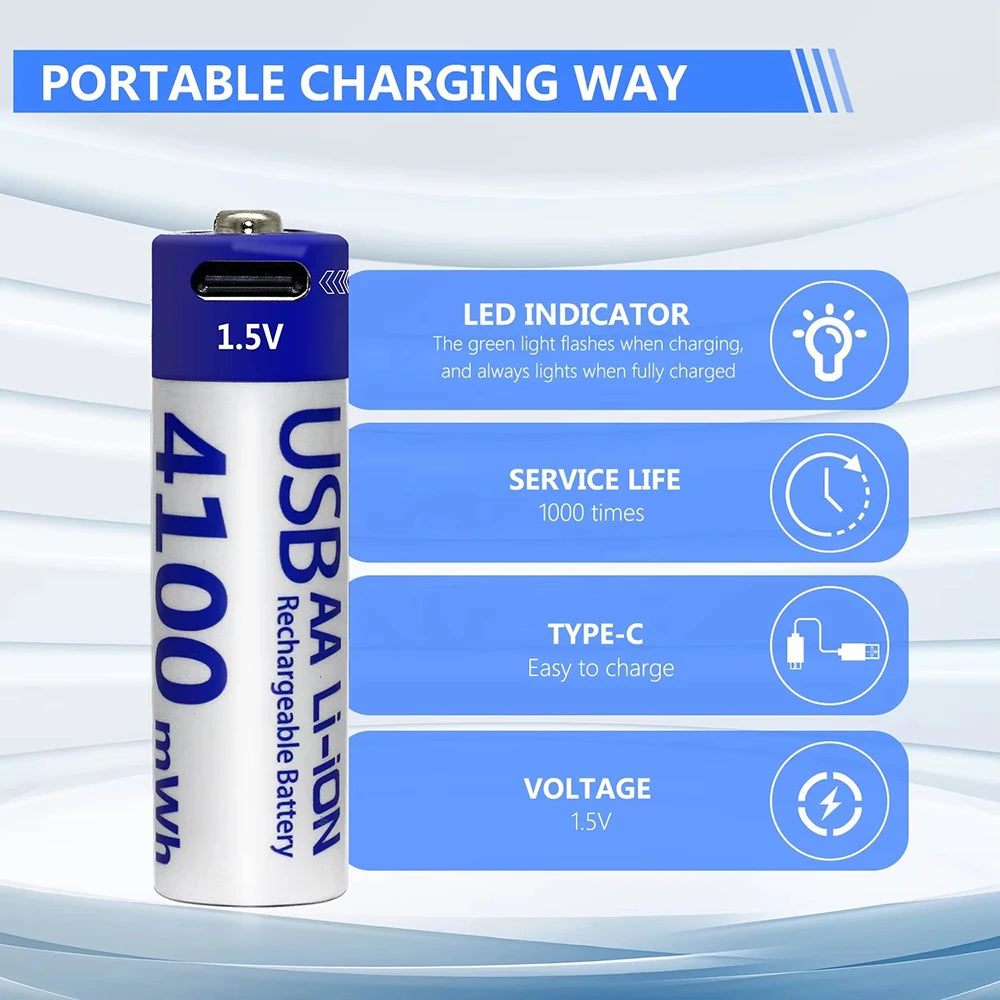Kuugro USB Rechargeable AA Battery 1.5V 4100mWh Type-C Li-Ion