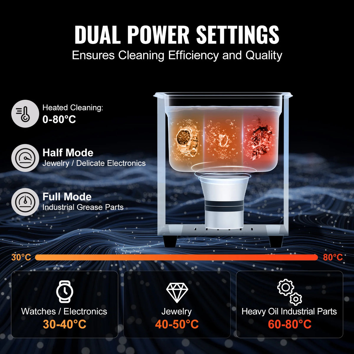 SucceBuy Portable Ultrasonic Cleaner With Timer For Home
