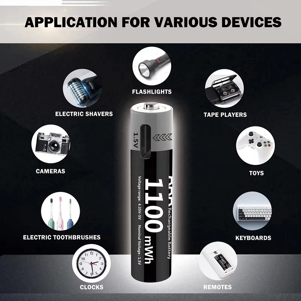 Kuugro USB AAA Li-ion Rechargeable Battery 1.5V 1100mWh