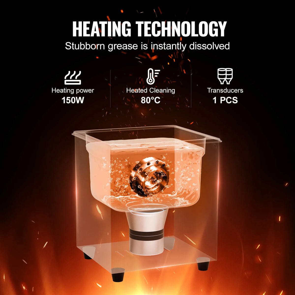 SucceBuy Portable Ultrasonic Cleaner With Timer For Home