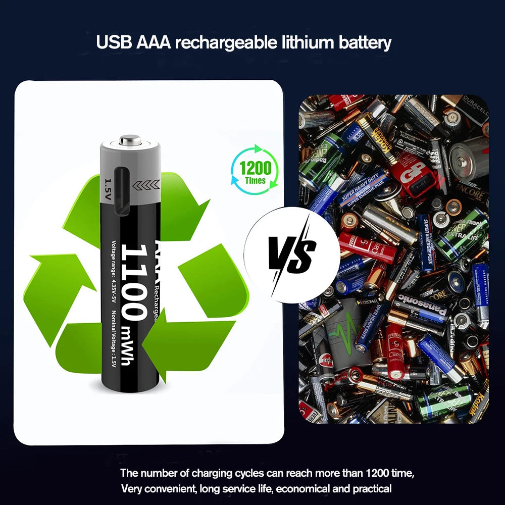 Kuugro USB AAA Li-ion Rechargeable Battery 1.5V 1100mWh
