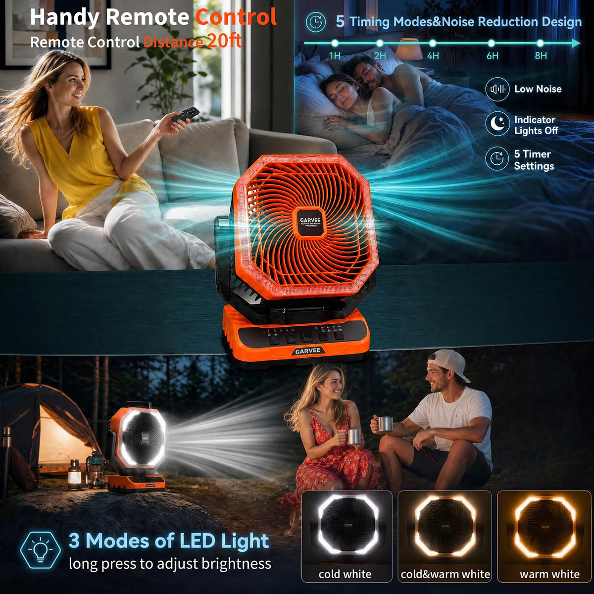 Himiss Portable Camping Fan With Remote Timer Led Light And 5 Speeds
