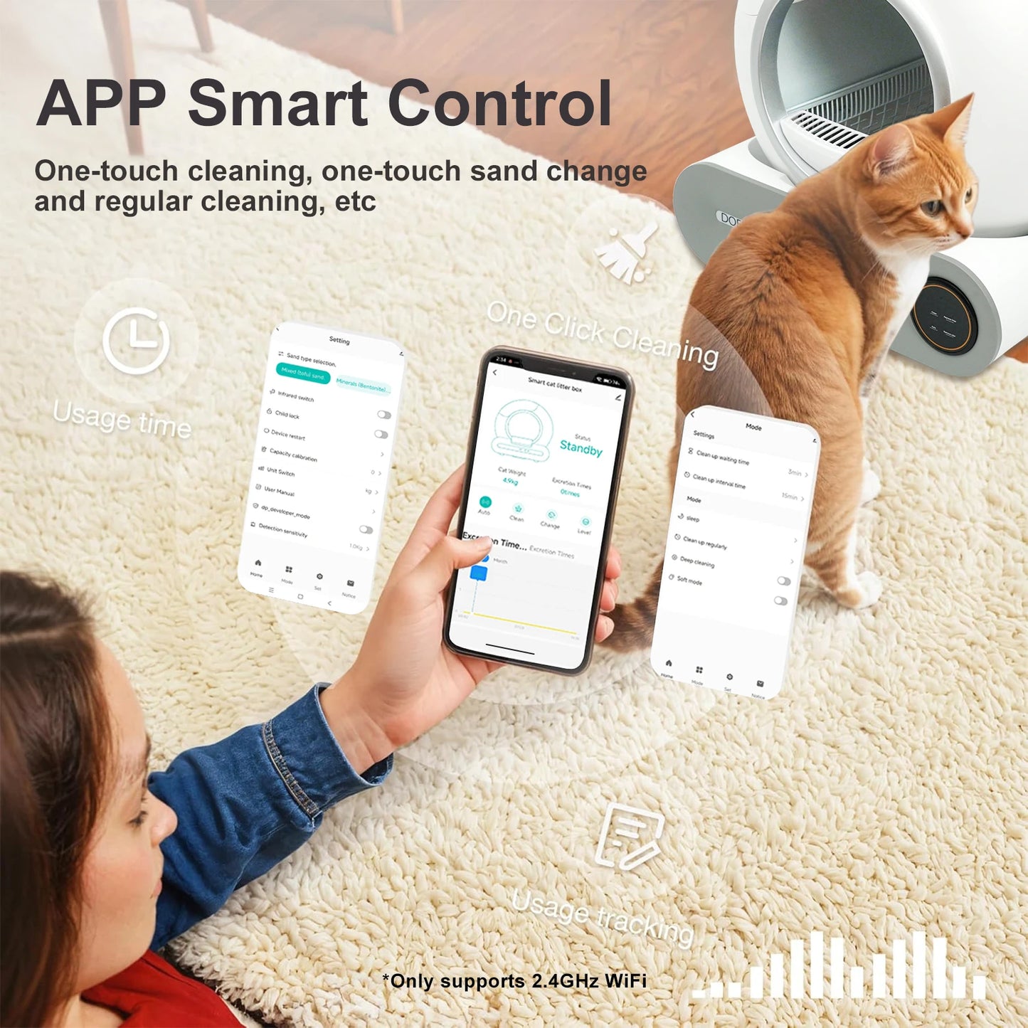 DOEL Smart Self Cleaning Cat Litter Box With App Control 2 4G WiFi