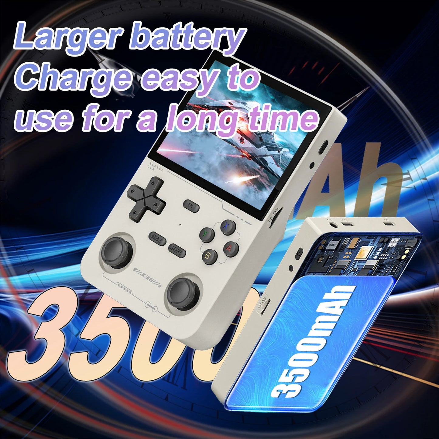 GAMINJA K36 Handheld Game Console 64GB Built In Games
