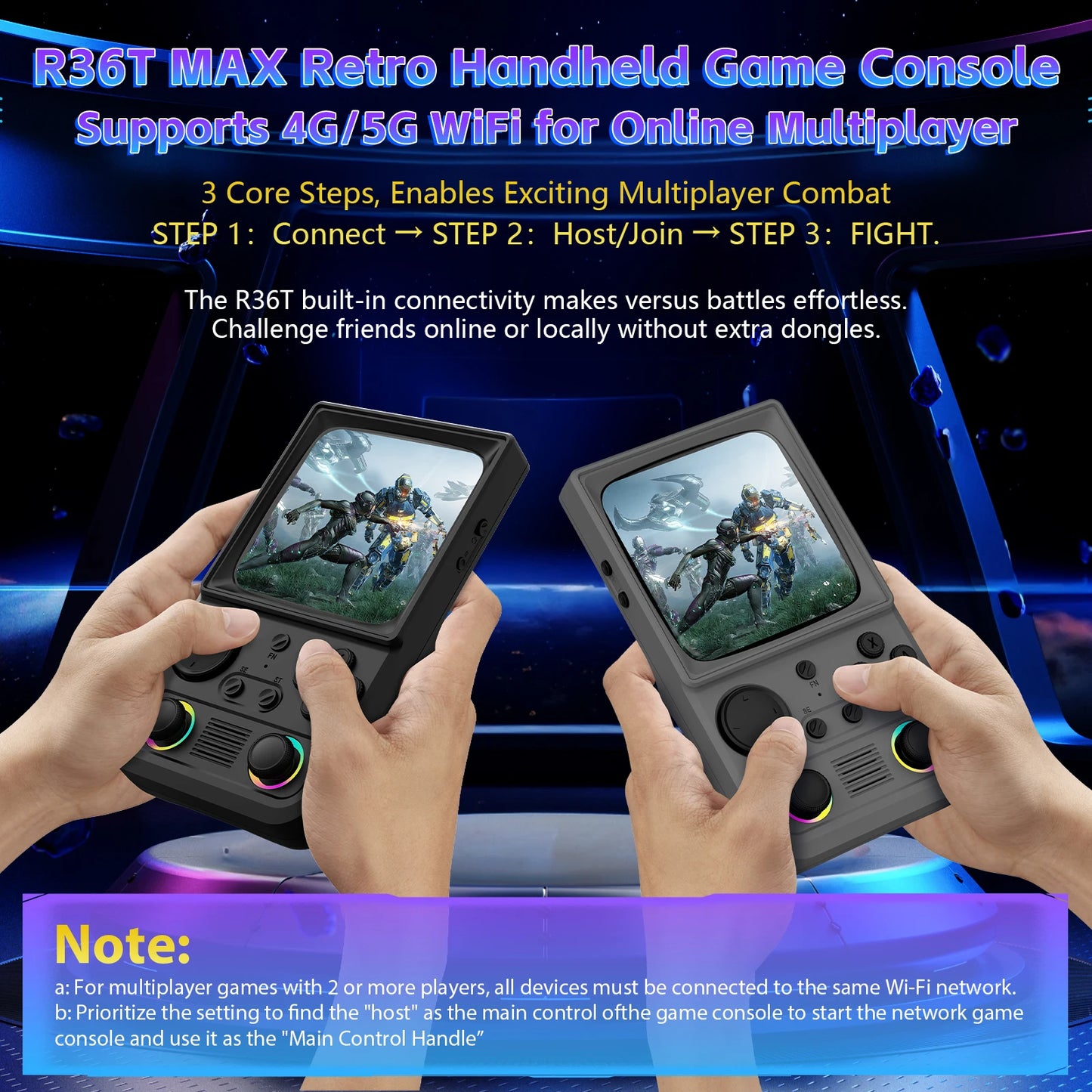 AISLPC R36T MAX Handheld Game Console 64GB 128GB Games