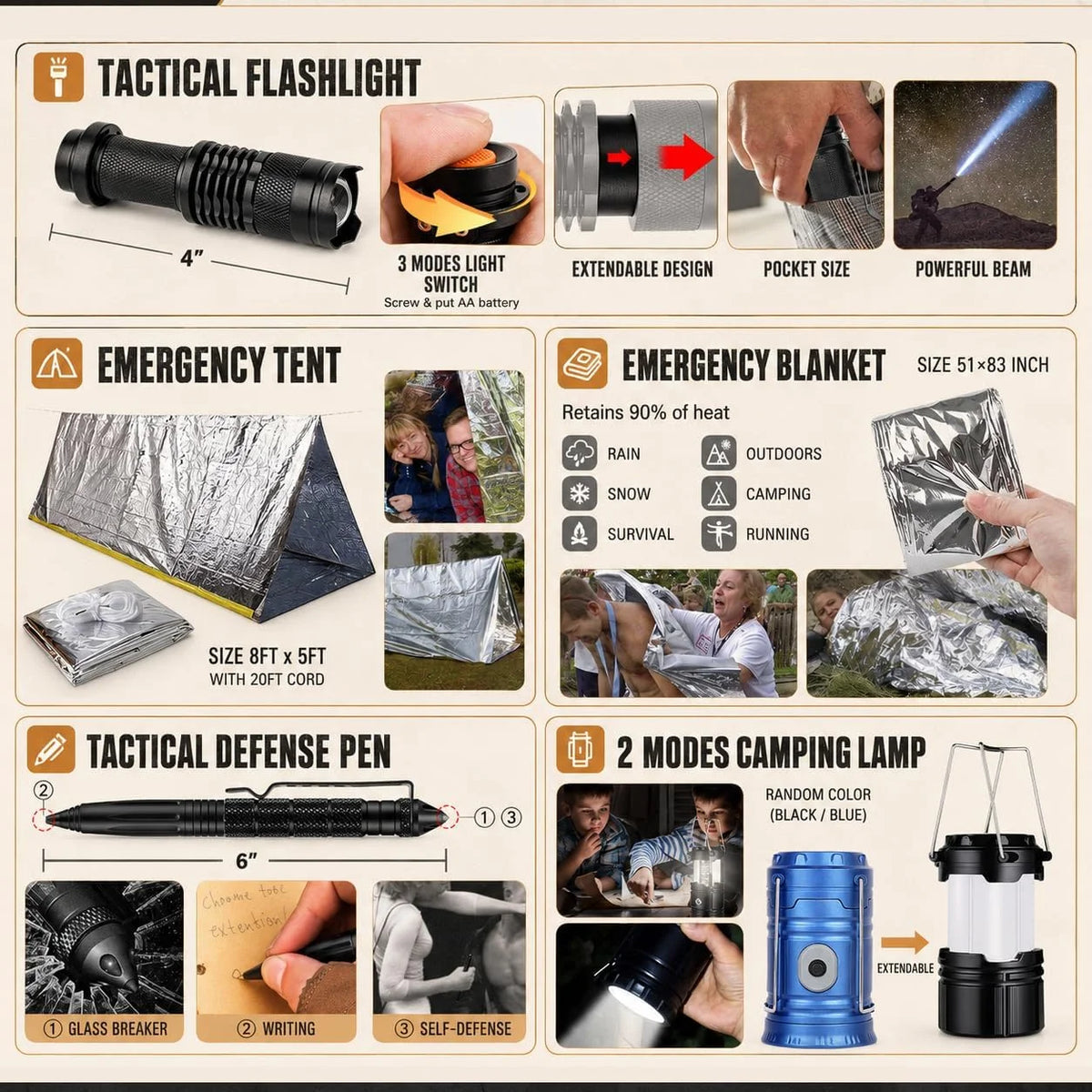 Portable Family Travel Tactical Hiking Emergency Kit In Durable Nylon Backpack
