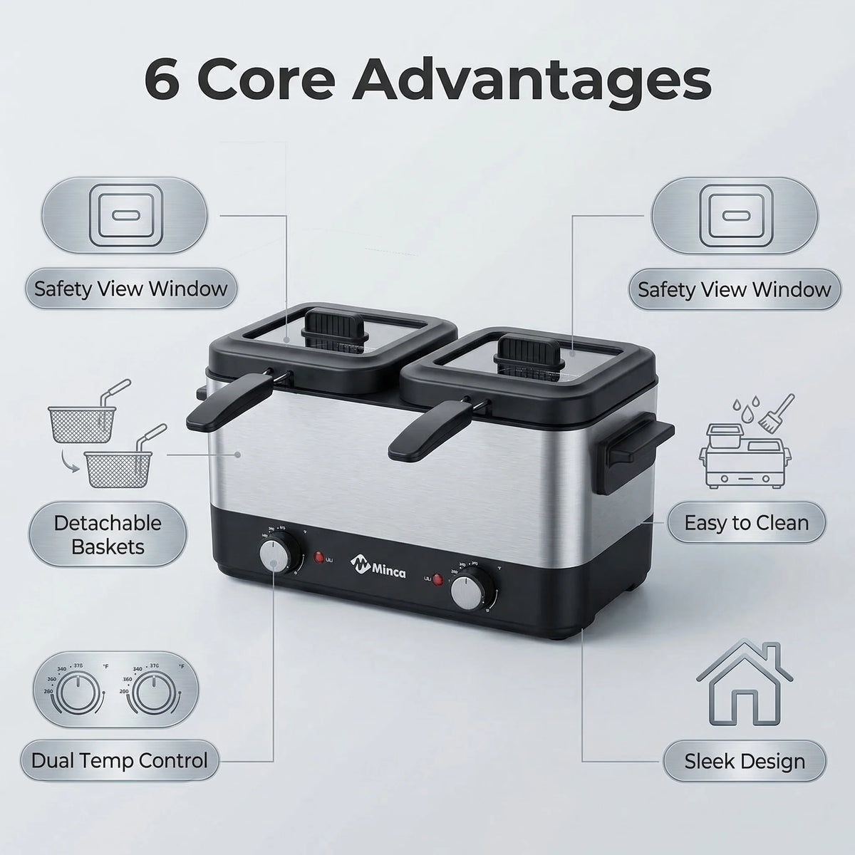 M Minca 1.5 Liters Deep Fryer with Detachable Dual Inner Liners & Double Cooking Baskets, Dual Thermostat Control, Safety Anti-Splash Cover, Heat Resistant Glass Lid, Easy Clean Home Deep Fat Fryer