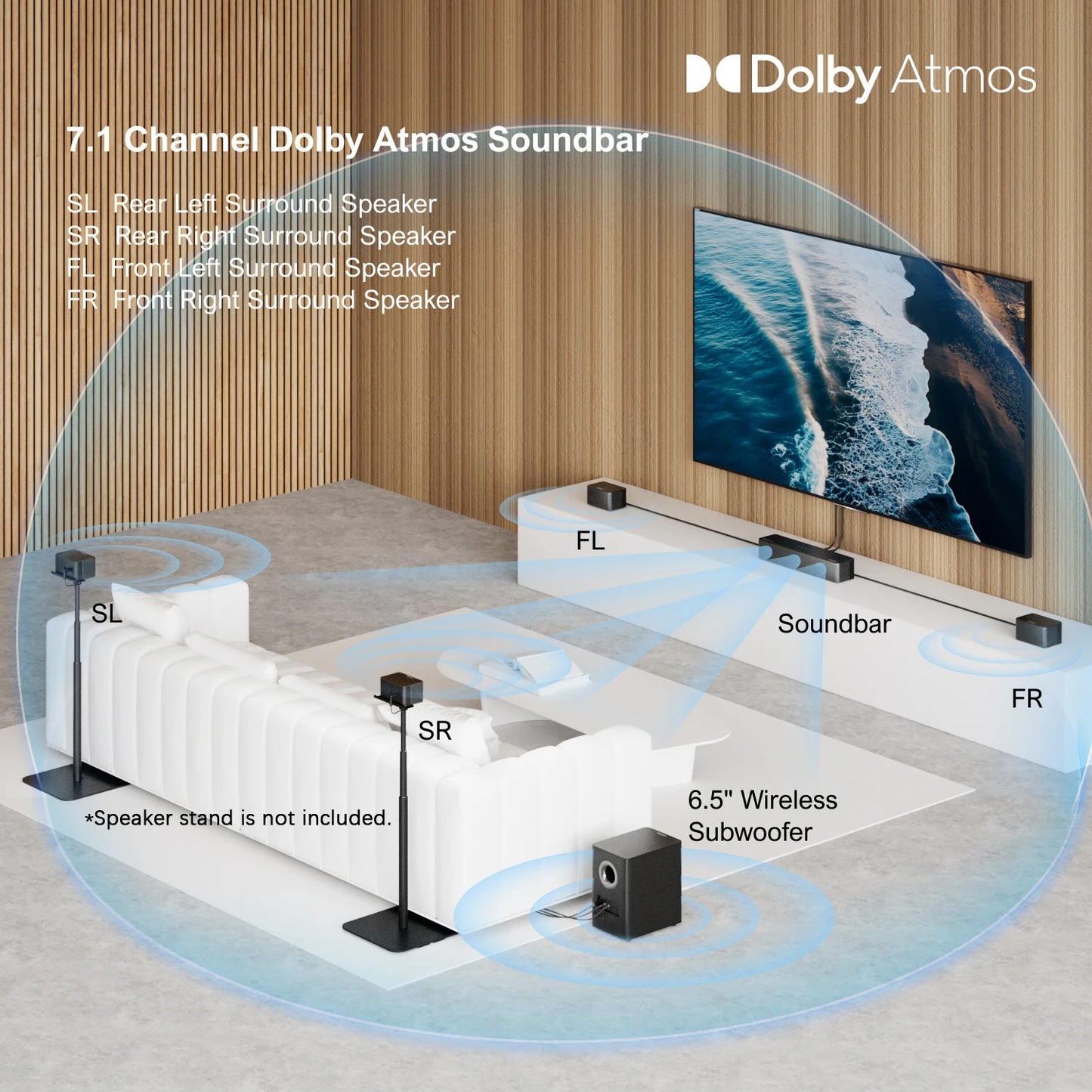 ULTIMEA Poseidon D80 Surround Soundbar With Dolby Atmos Wireless Subwoofer