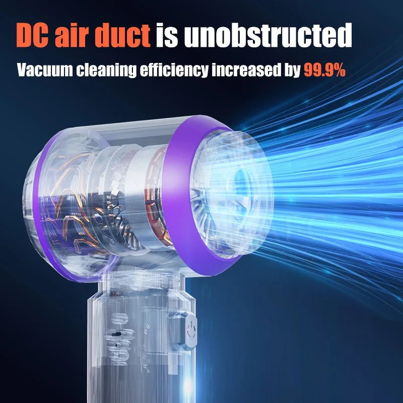 EAFC Portable Handheld Vacuum Cordless 4 In 1 Keyboard Car