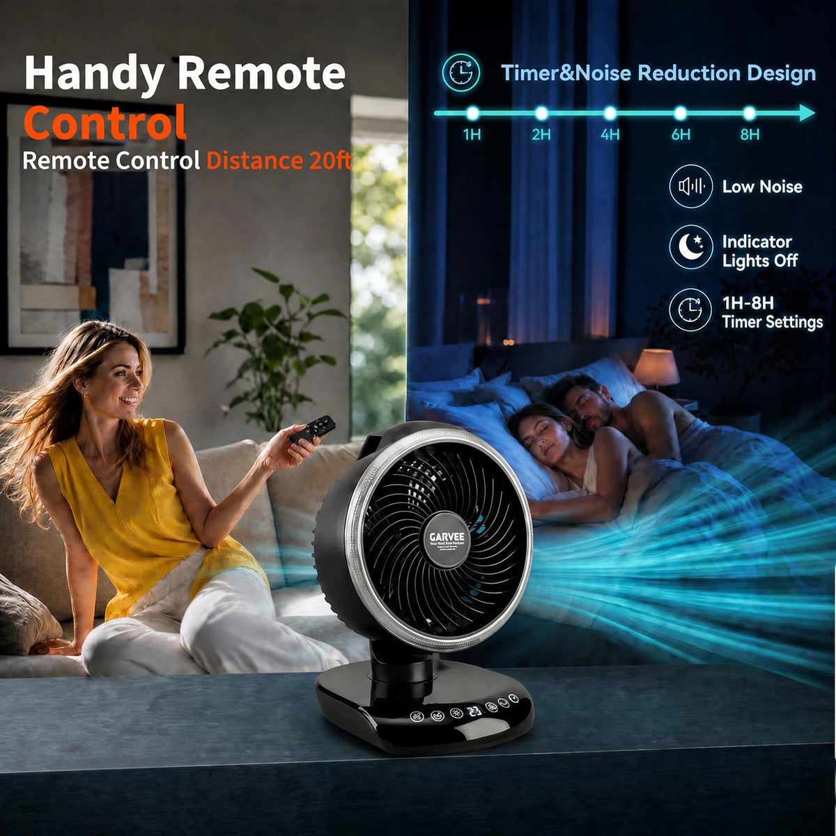 Himiss Portable Camping Fan With Remote Timer Led Light And 20000mAh Rechargeable Battery