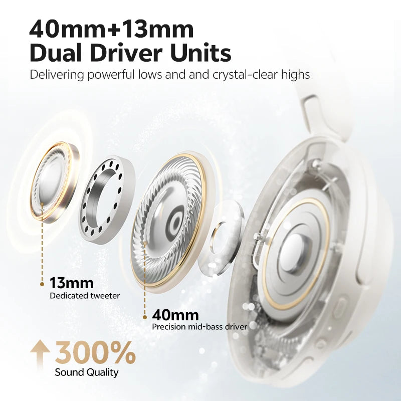 QCY H3S Wireless Headphones Hi Res LDAC Spatial Sound ANC