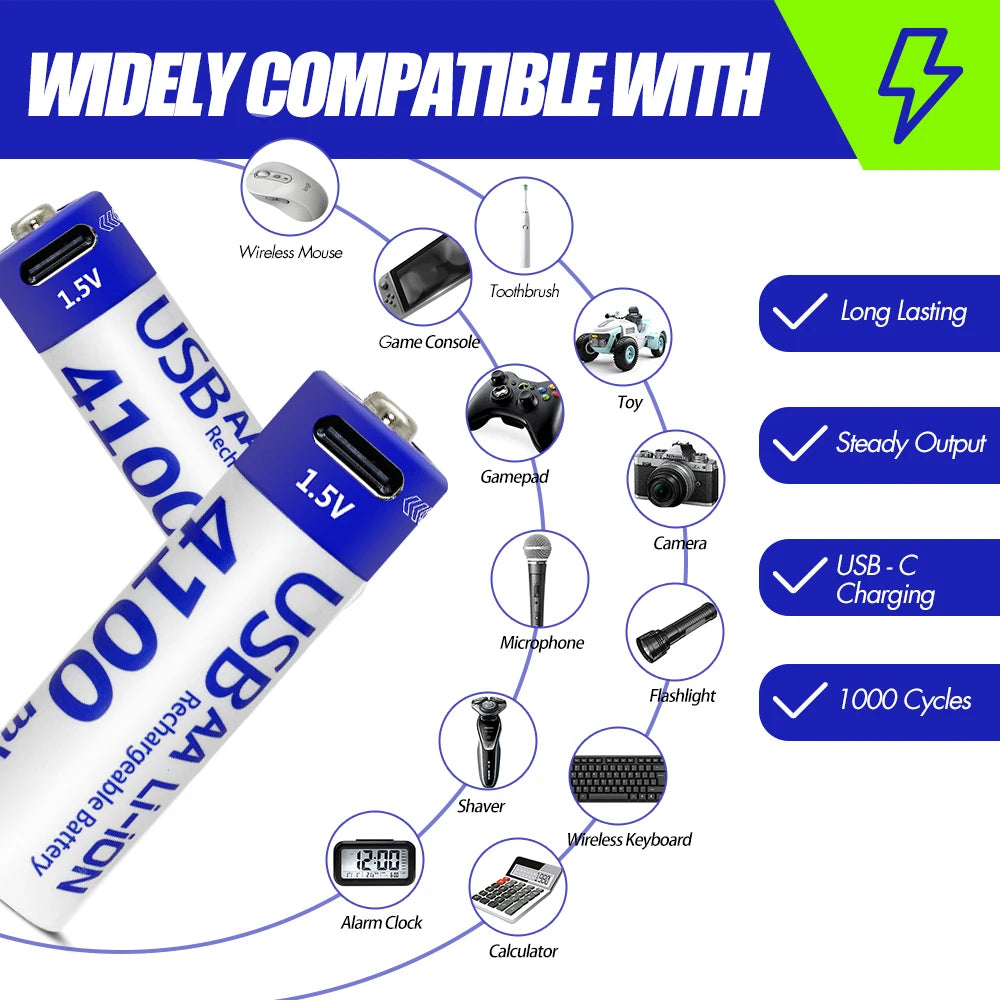 Kuugro USB Rechargeable AA Battery 1.5V 4100mWh Type-C Li-Ion