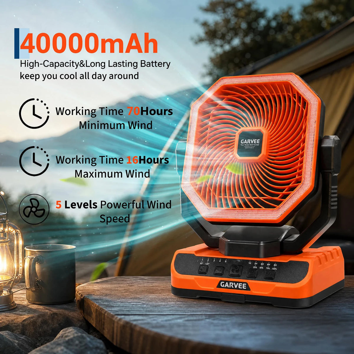 Himiss Portable Camping Fan With Remote Timer Led Light And 5 Speeds