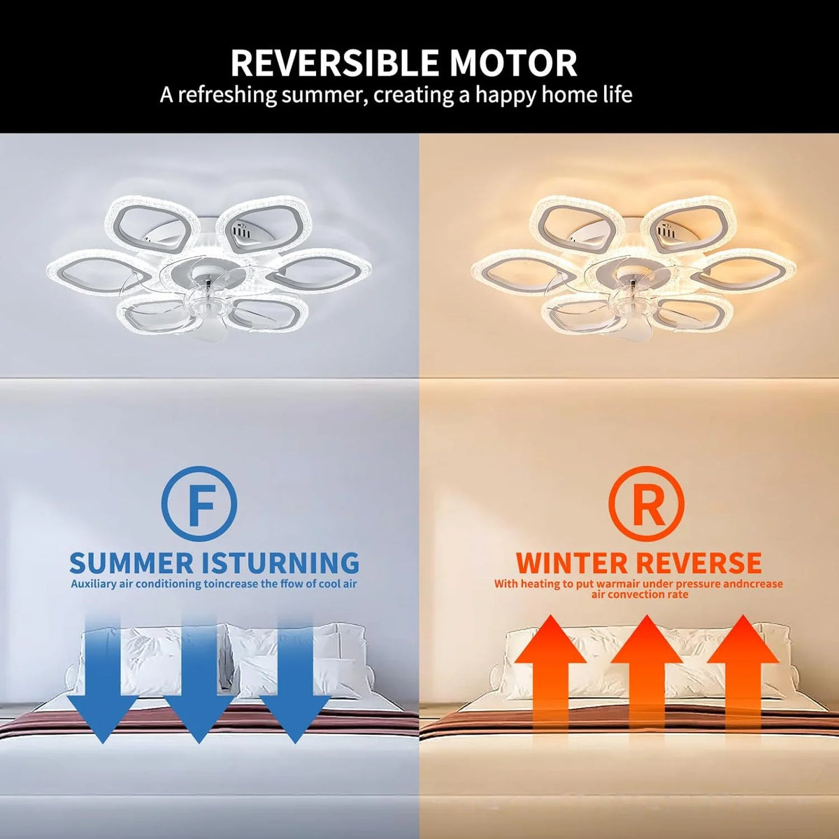 Ceiling Fan Light With Remote Control And Stepless Dimming