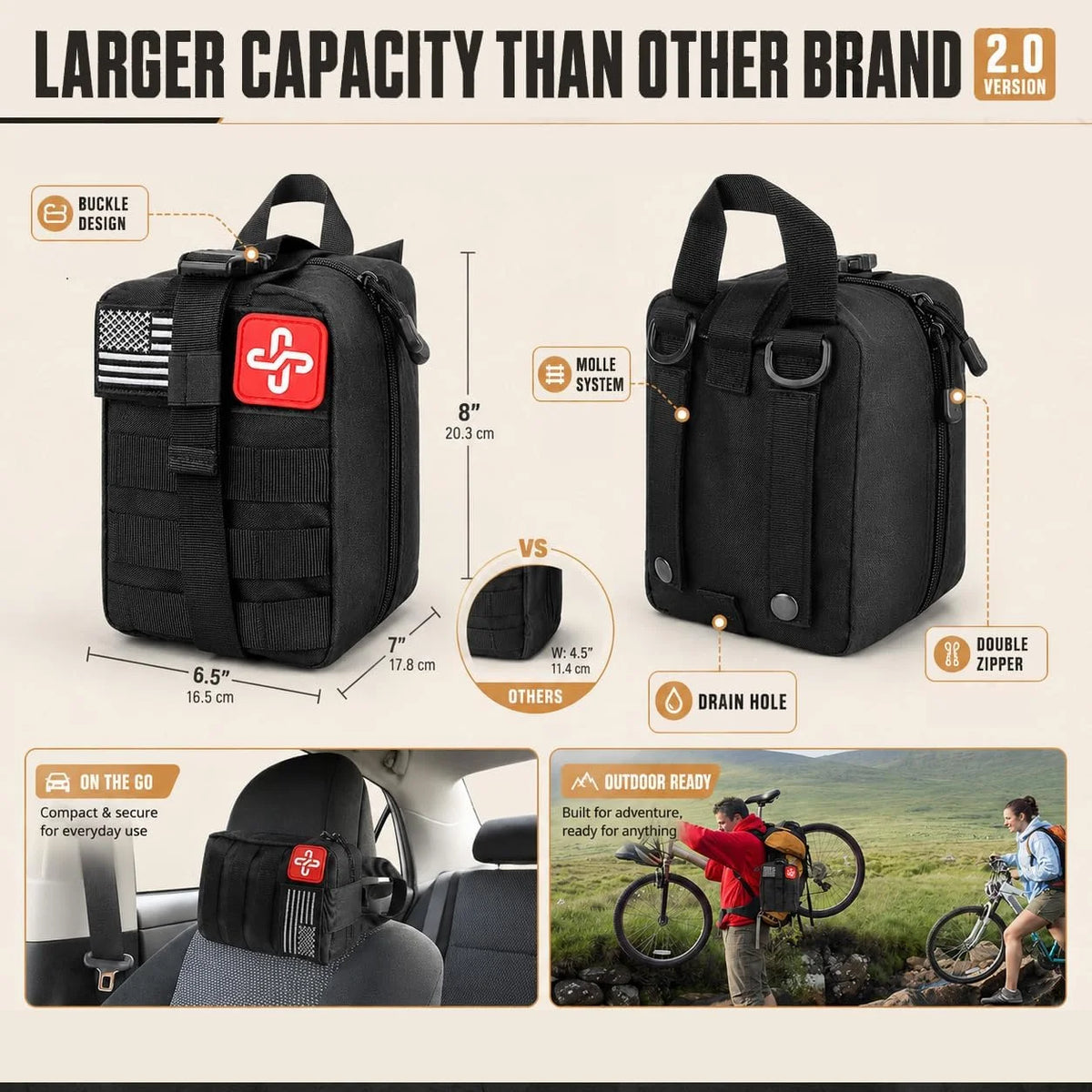 Portable Family Travel Tactical Hiking Emergency Kit In Durable Nylon Backpack
