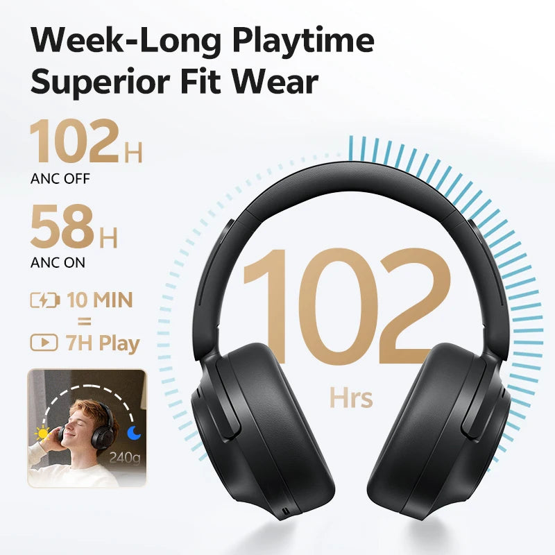QCY H3S Wireless Headphones Hi Res LDAC Spatial Sound ANC